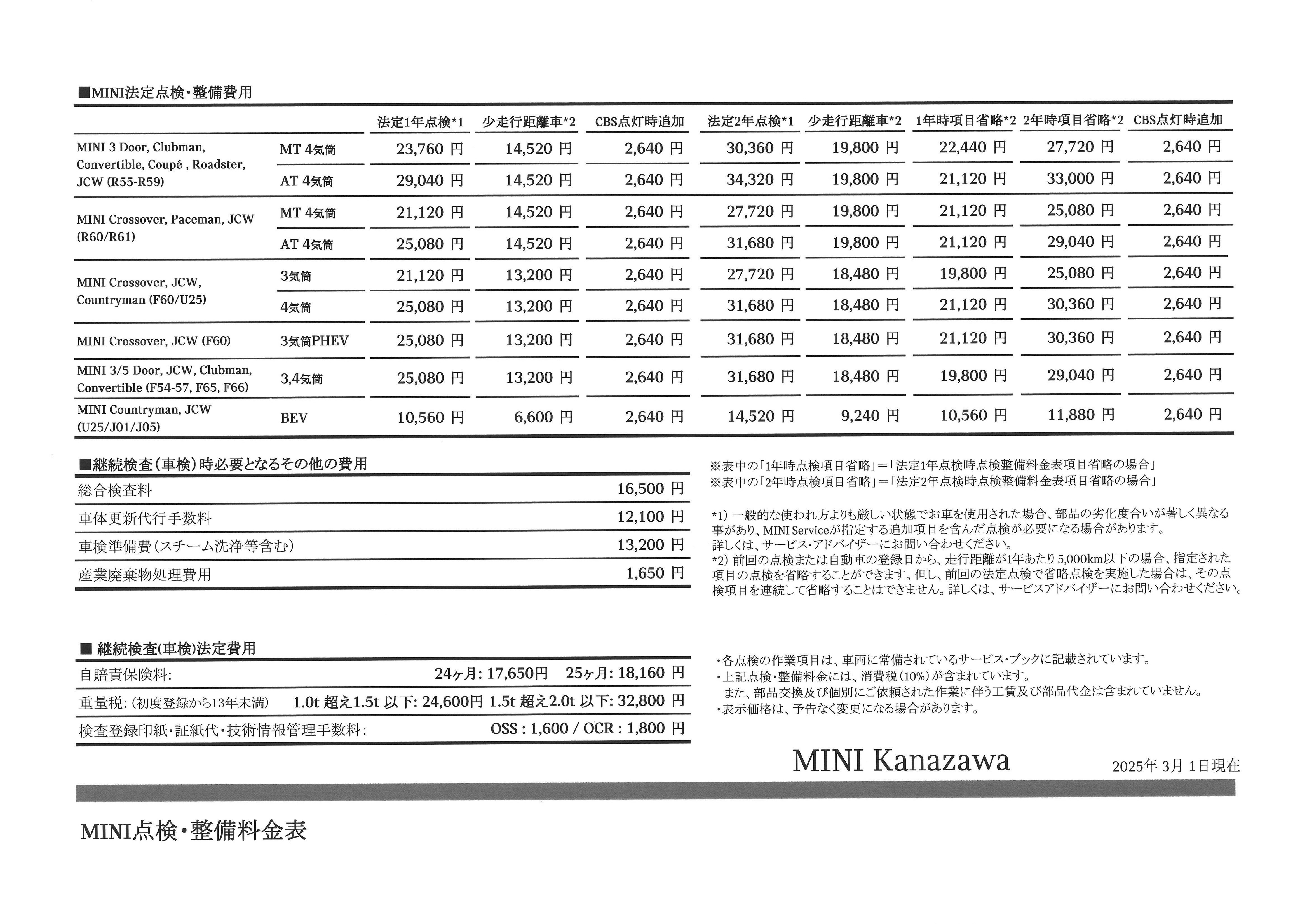 点検整備料金表 | MINI 金沢 / MINI NEXT 金沢